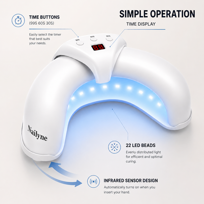 Nailyne™  UV Nail Fungus Treatment Device